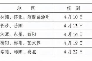 U21球员赛季场均至少20分&命中59%仅鲨鱼锡安 申京有望成为第三人